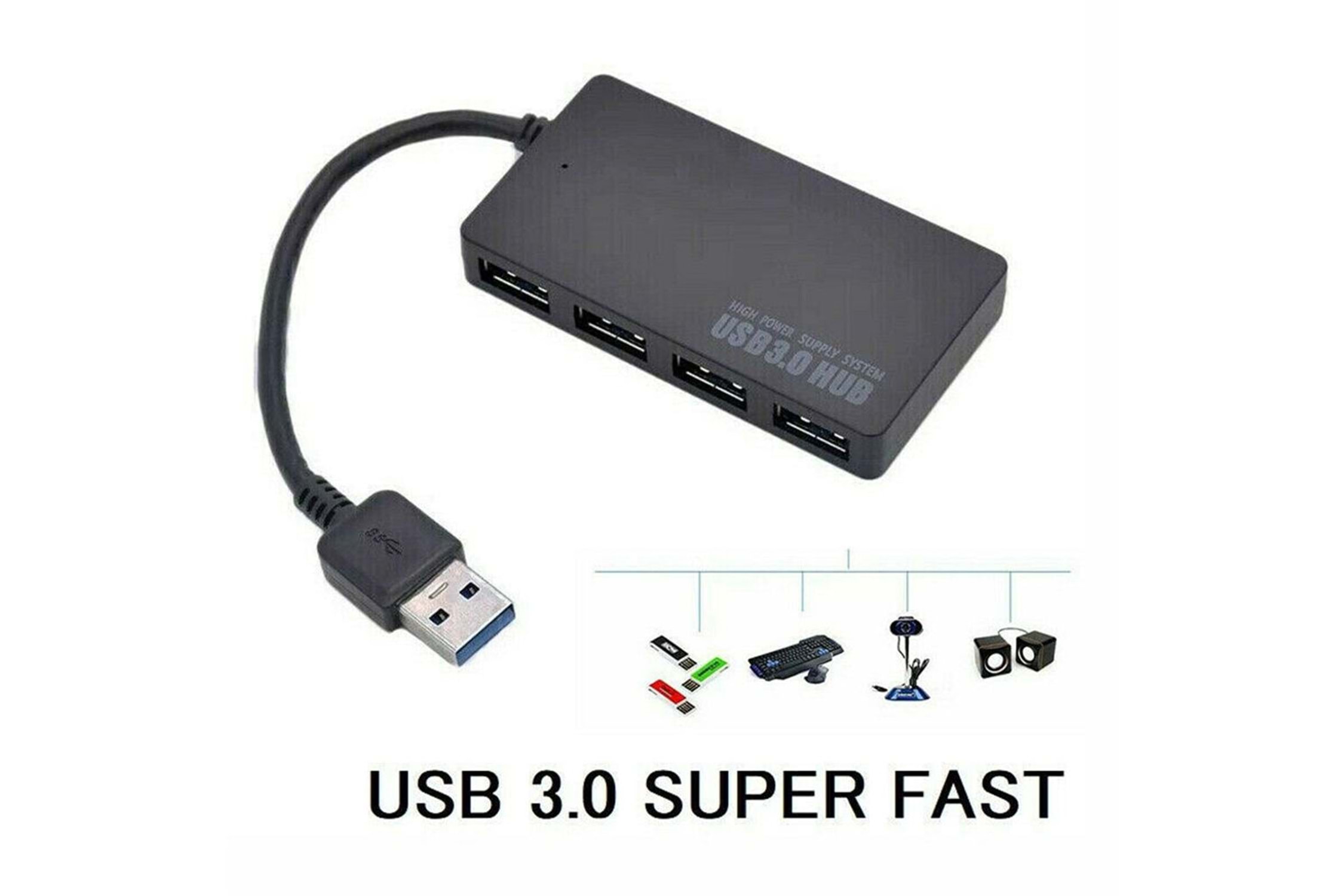 4 PORT ANAHTARLI USB 3.0 ÇOKLAYICI  GAB-PUC304