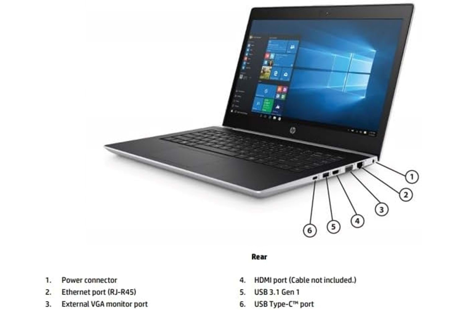 HP PROBOOK 440 G5 İ5 8.NESİL İŞLEMCİ 8GB DDR4 RAM 256 GB M.2 NVME SSD 14