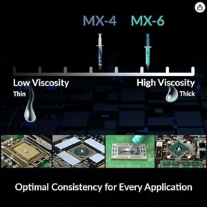 ARCTIC MX-6 Ultra Yüksek Performanslı Termal Macun - 4 GR