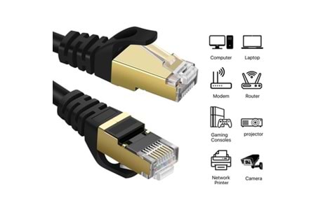3M CAT7 PATCH KABLO METAL RJ45