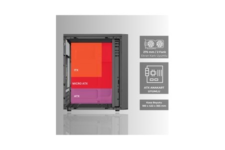 TRİPLE STANDART FANSIZ MESH PANEL BOŞ ATX BİLGİSAYAR KASASI