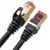 CAT6/CAT7 PATCH