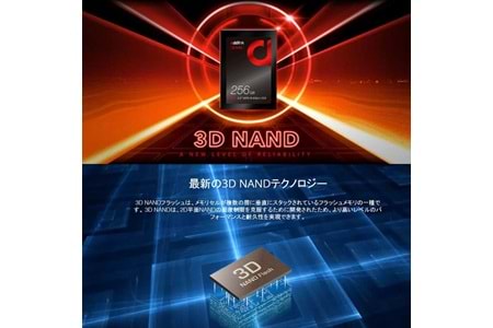 ADDLİNK 256GB SSD 2.5” SATA III 6Gb/s 510/400 MB/S (TAIWAN)