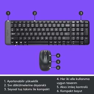 LOGITECH MK220 Q TURKCE KABLOSUZ STANDART SIYAH KLAVYE MOUSE SET