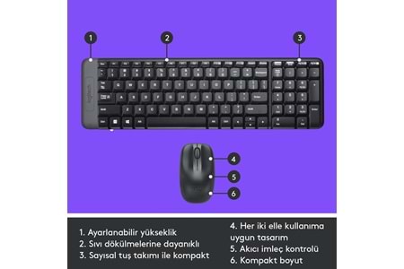 LOGITECH MK220 Q Türkçe Kablosuz Standart Siyah Klavye+ Mouse