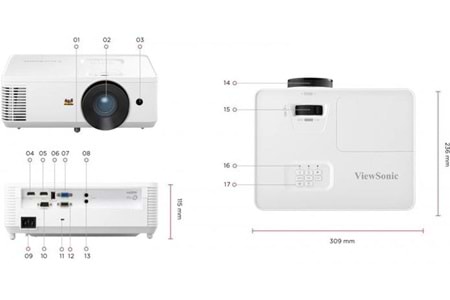 VIEWSONIC PA700W DLP WXGA(1280x800)4500AL 2xHDMI 1xVGA GIRIS/CIKIS 1x SES/GIRIS/CIKIS 1x USB TIP A 12.500:1 3W HOPARLOR SUPERCOLOR™PROJEKSIYON
