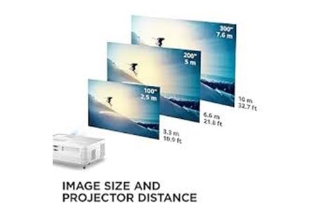 VIEWSONIC PA700W DLP WXGA(1280x800)4500AL 2xHDMI 1xVGA GIRIS/CIKIS 1x SES/GIRIS/CIKIS 1x USB TIP A 12.500:1 3W HOPARLOR SUPERCOLOR™PROJEKSIYON