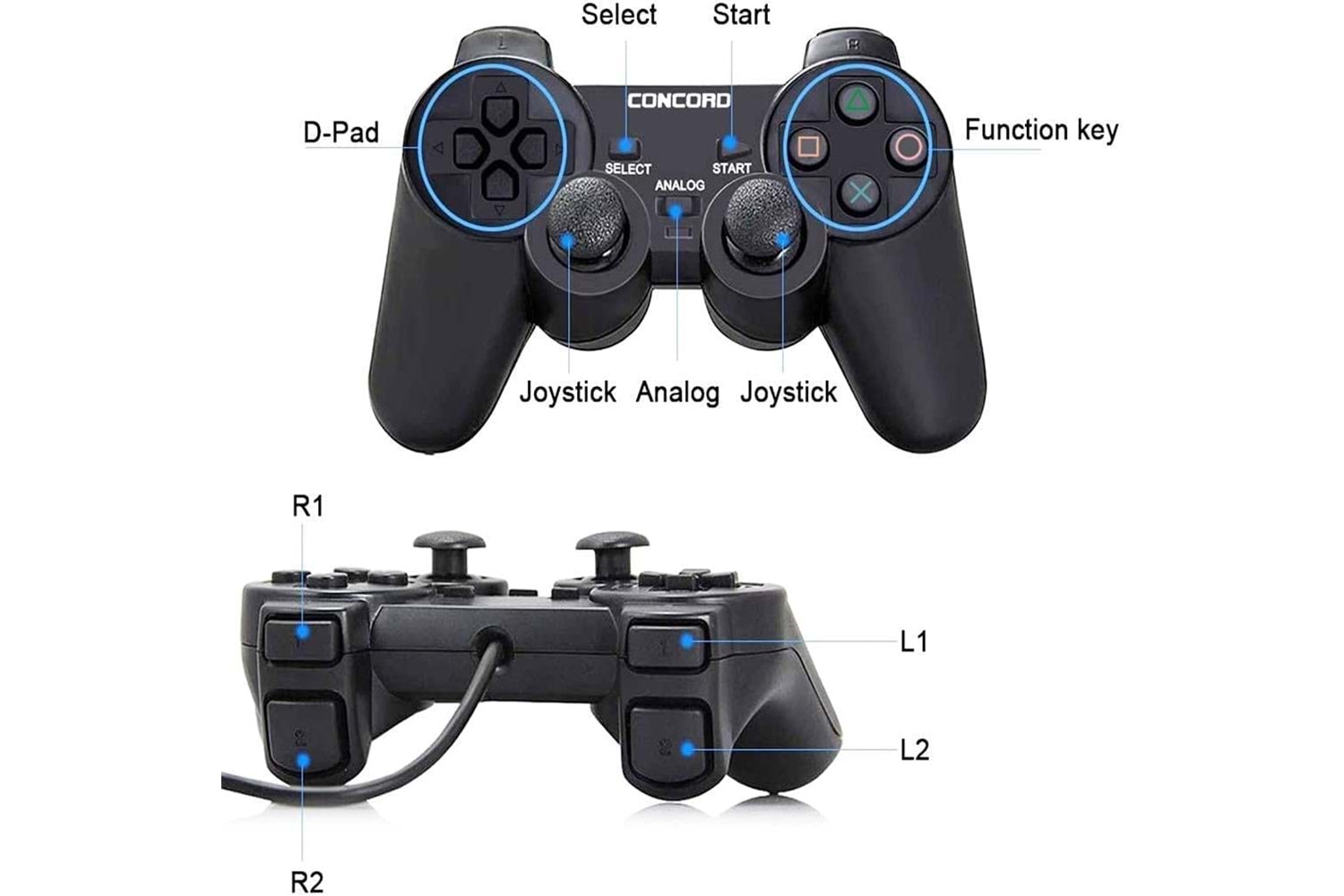 VAKUMLU GAMEPAD CONCORD C-850 PC D.SHOCK