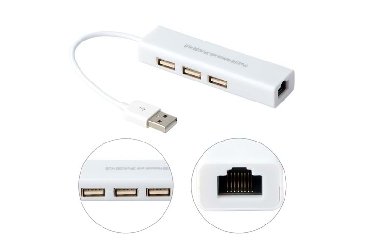 GABBLE 3 PORT USB 2.0 ÇOKLAYICI + 1 PORT 10/100M ETHERNET PORT GAB-UNH030