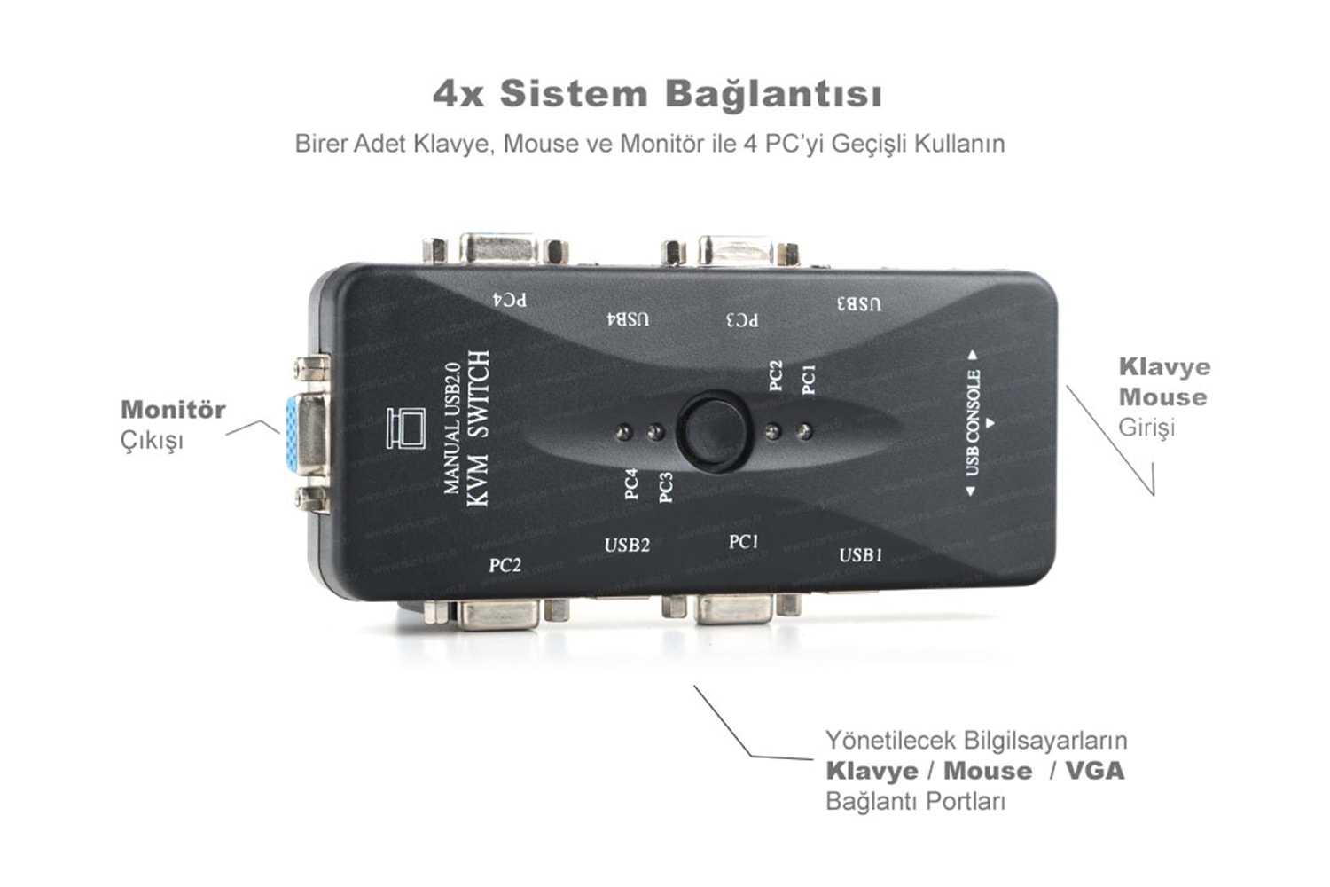 VGA USB KVM SWITCH 4GİRİŞ 1ÇIKIŞ METAL ( 4 PC 1 MONİTÖR + USB ÇIKIŞ )