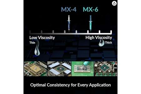 ARCTIC MX-6 Ultra Yüksek Performanslı Termal Macun - 4 GR