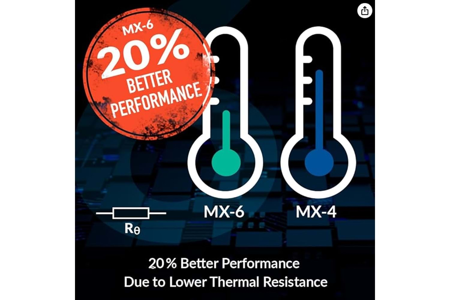 ARCTIC MX-6 Ultra Yüksek Performanslı Termal Macun - 4 GR