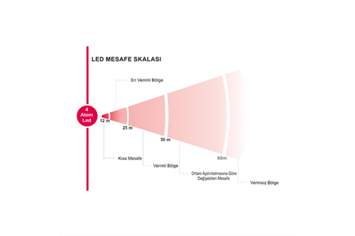 IC KL 5404W4 4MPSC 3.6 P DS POE SESLİ COLORVU BULLET IP GUVENLIK KAMERASI