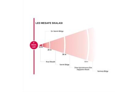IC KL 5404W4 4MPSC 3.6 P DS POE SESLİ COLORVU BULLET IP GUVENLIK KAMERASI