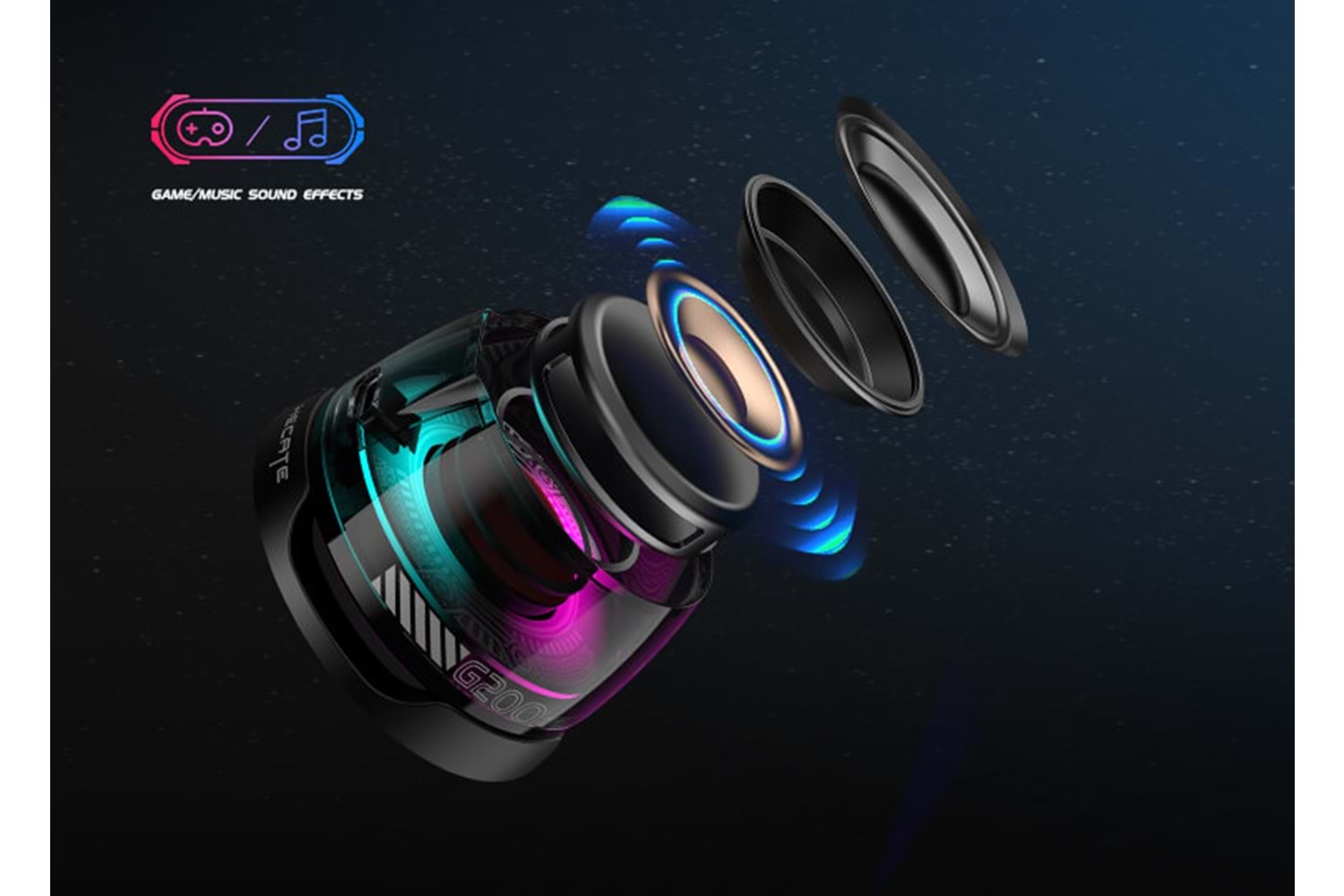 JEDEL G200 Cepini Mıknatıslı Bluetooth Speaker iPhone android Telefon uyumlu 5W Mini RGB SA-238