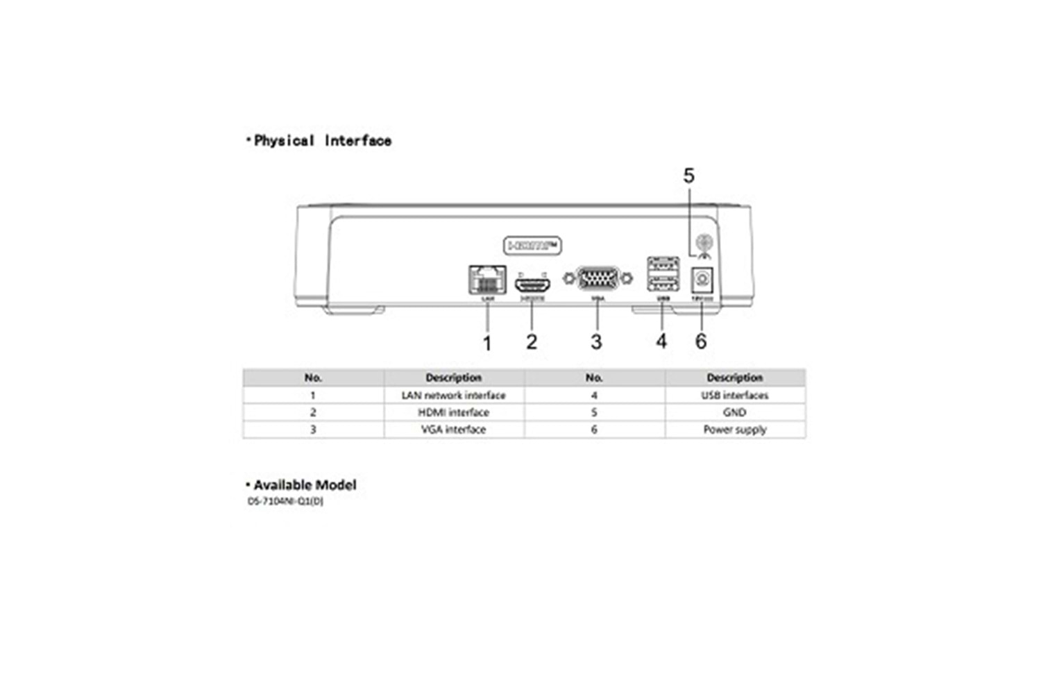 HIKVISION DS-7104NI-Q1 1080P 4 KANAL NVR KAYIT CİHAZI (1 SATA, H.265+) (POE YOK)